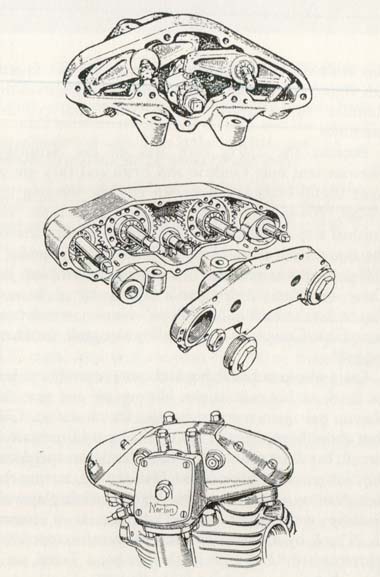 Differnt Cambox Types developed for 1936 season